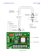 Предварительный просмотр 13 страницы BABBITT LS8500 Owner'S Manual