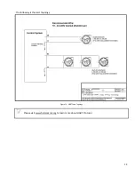 Предварительный просмотр 15 страницы BABBITT LTM Series Instruction & Operation Manual