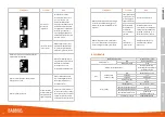 Preview for 18 page of Babboe Curve Mountain User Manual