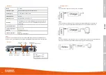 Предварительный просмотр 31 страницы Babboe ibo-COP2 User Manual