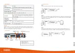 Предварительный просмотр 69 страницы Babboe ibo-COP2 User Manual