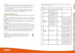 Preview for 9 page of Babboe ibo-R37 User Manual