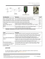 Preview for 10 page of babcockdavis ACOUSTIMAX BSVZ Installation, Operation And Maintenance Manual