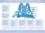 Preview for 5 page of babeconfort WELCOM'EXCEL Instructions For Use Manual