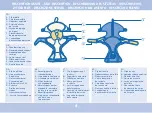 Предварительный просмотр 6 страницы babeconfort WELCOM'EXCEL Instructions For Use Manual