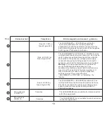 Предварительный просмотр 14 страницы BABEI HT702 User Manual