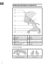 Предварительный просмотр 56 страницы Babify Dual Plus Manual