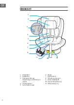 Preview for 6 page of Babify Onboard Swivel 360 Manual