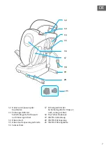 Preview for 7 page of Babify Onboard Swivel 360 Manual