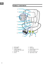 Preview for 46 page of Babify Onboard Swivel 360 Manual