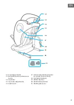 Preview for 47 page of Babify Onboard Swivel 360 Manual