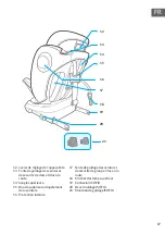 Preview for 87 page of Babify Onboard Swivel 360 Manual