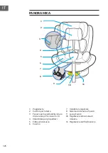 Preview for 126 page of Babify Onboard Swivel 360 Manual