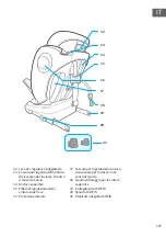 Preview for 127 page of Babify Onboard Swivel 360 Manual