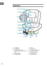 Preview for 206 page of Babify Onboard Swivel 360 Manual