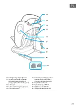 Preview for 287 page of Babify Onboard Swivel 360 Manual