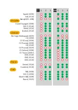 Preview for 371 page of Babify Onboard Swivel 360 Manual