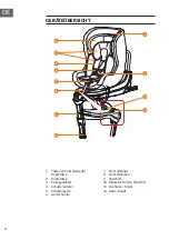 Preview for 8 page of Babify Swivel 360 Protect Manual