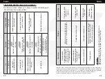 Preview for 16 page of Babolat APDP-2015 Quick Start Manual