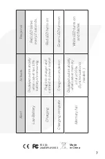 Preview for 7 page of Babolat PLAY PURE DRIVE Quick Start Manual