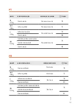 Preview for 57 page of Baby auto RODIA fix Instructions Manual