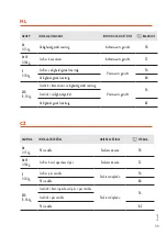 Preview for 59 page of Baby auto RODIA fix Instructions Manual