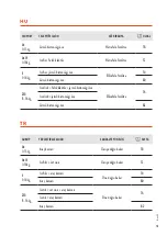 Preview for 61 page of Baby auto RODIA fix Instructions Manual