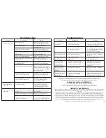 Preview for 6 page of Baby Brezza Formula Pro Instructions For Setup