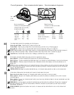 Preview for 15 page of Baby Einstein 30732-3WW Manual