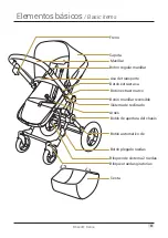 Предварительный просмотр 5 страницы Baby Essentials Bbess BeAce User Manual