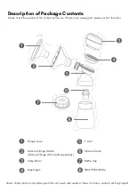 Preview for 2 page of baby express be mini x User Manual