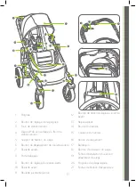 Предварительный просмотр 17 страницы Baby Jogger BJ2008313 Assembly Instruction Manual