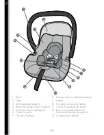 Предварительный просмотр 48 страницы Baby Jogger city GO Instruction Manual