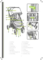 Preview for 2 page of Baby Jogger CITY MINI 2 Assembly Instructions Manual