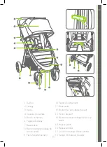 Предварительный просмотр 15 страницы Baby Jogger CITY MINI 2 Assembly Instructions Manual