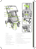 Предварительный просмотр 21 страницы Baby Jogger CITY MINI 2 Assembly Instructions Manual