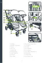 Preview for 2 page of Baby Jogger CITY MINI GT 2 Assembly Instructions Manual