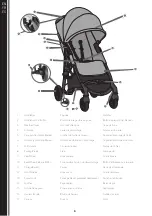 Preview for 6 page of Baby Jogger City Mini Zip Assembly Instructions Manual