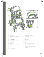 Preview for 74 page of Baby Jogger CITY PREIER Assembly Instructions Manual