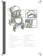 Preview for 86 page of Baby Jogger CITY PREIER Assembly Instructions Manual