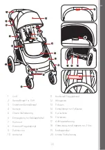 Preview for 39 page of Baby Jogger CITY SELECT 2 Assembly Instructions Manual