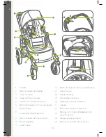 Предварительный просмотр 14 страницы Baby Jogger city select LUX Assembly Instructions Manual