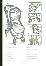 Preview for 10 page of Baby Jogger City Tour Lux User Manual