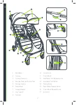 Preview for 2 page of Baby Jogger City Tour Assembly Instructions Manual