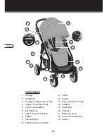 Предварительный просмотр 46 страницы Baby Jogger City Versa Assembly Instructions Manual