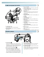 Предварительный просмотр 9 страницы Baby Lock A-LINE Grace BL40 Instruction And Reference Manual