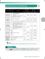 Preview for 99 page of Baby Lock A-LINES Sofia BL137A Instruction And Reference Manual