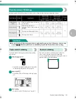 Preview for 105 page of Baby Lock A-LINES Sofia BL137A Instruction And Reference Manual