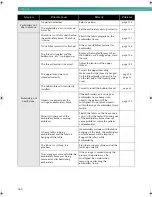 Preview for 164 page of Baby Lock A-LINES Sofia BL137A Instruction And Reference Manual