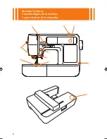 Предварительный просмотр 4 страницы Baby Lock A-LINES Sofia BL137A Quick Reference Manual